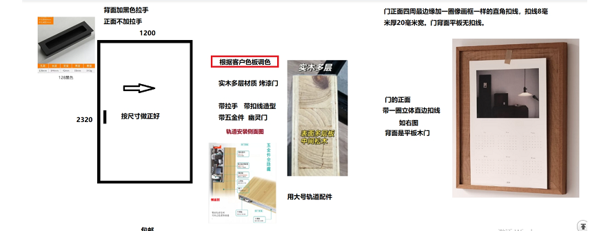 120cm超宽幽灵门不简单，顶部不用承重，省空间，既能当隔断门，又能给孩子当白板，还是客厅里的一件装饰元素
