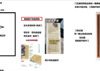 120cm超宽幽灵门不简单，顶部不用承重，省空间，既能当隔断门，又能给孩子当白板，还是客厅里的一件装饰元素