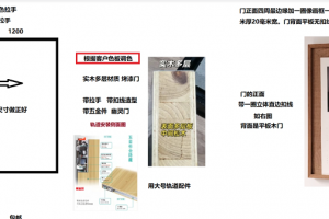 120cm超宽幽灵门不简单，顶部不用承重，省空间，既能当隔断门，又能给孩子当白板，还是客厅里的一件装饰元素