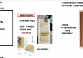120cm超宽幽灵门不简单，顶部不用承重，省空间，既能当隔断门，又能给孩子当白板，还是客厅里的一件装饰元素