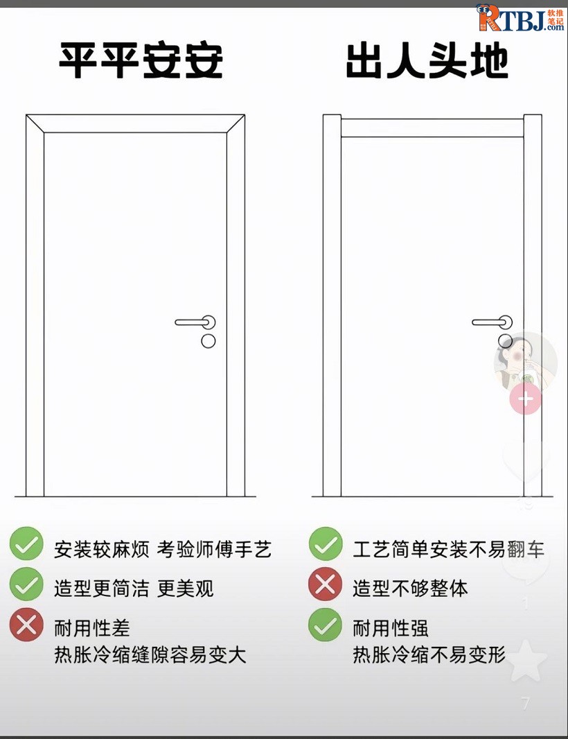 事前沟通不到位，门套秒变翻车现场——两种收口方式你会选哪种？.jpg