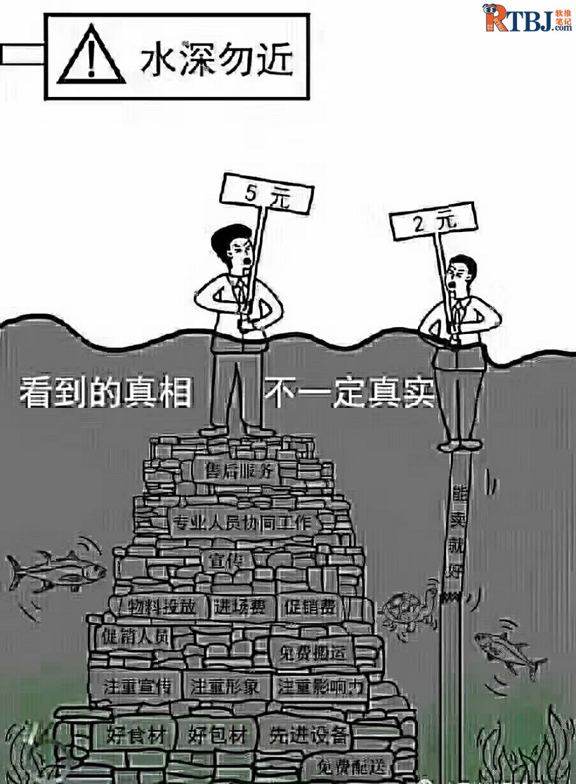 眼见未必为实——装修避坑，别让低价迷了眼