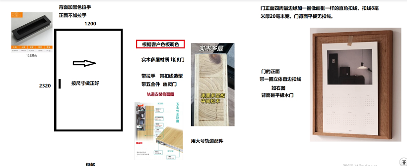 120cm超宽幽灵门不简单，顶部不用承重，省空间，既能当隔断门，又能给孩子当白板，还.png