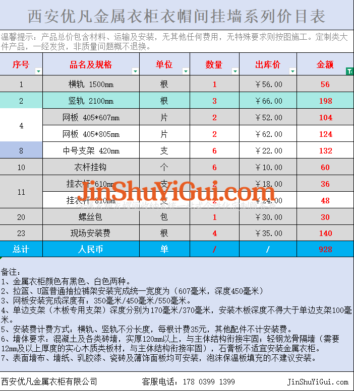 宽度130-140厘米金属衣柜定制所需配件清单及费用总价928元（含安装费140元）.png