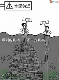 眼见未必为实——装修避坑，别让低价迷了眼